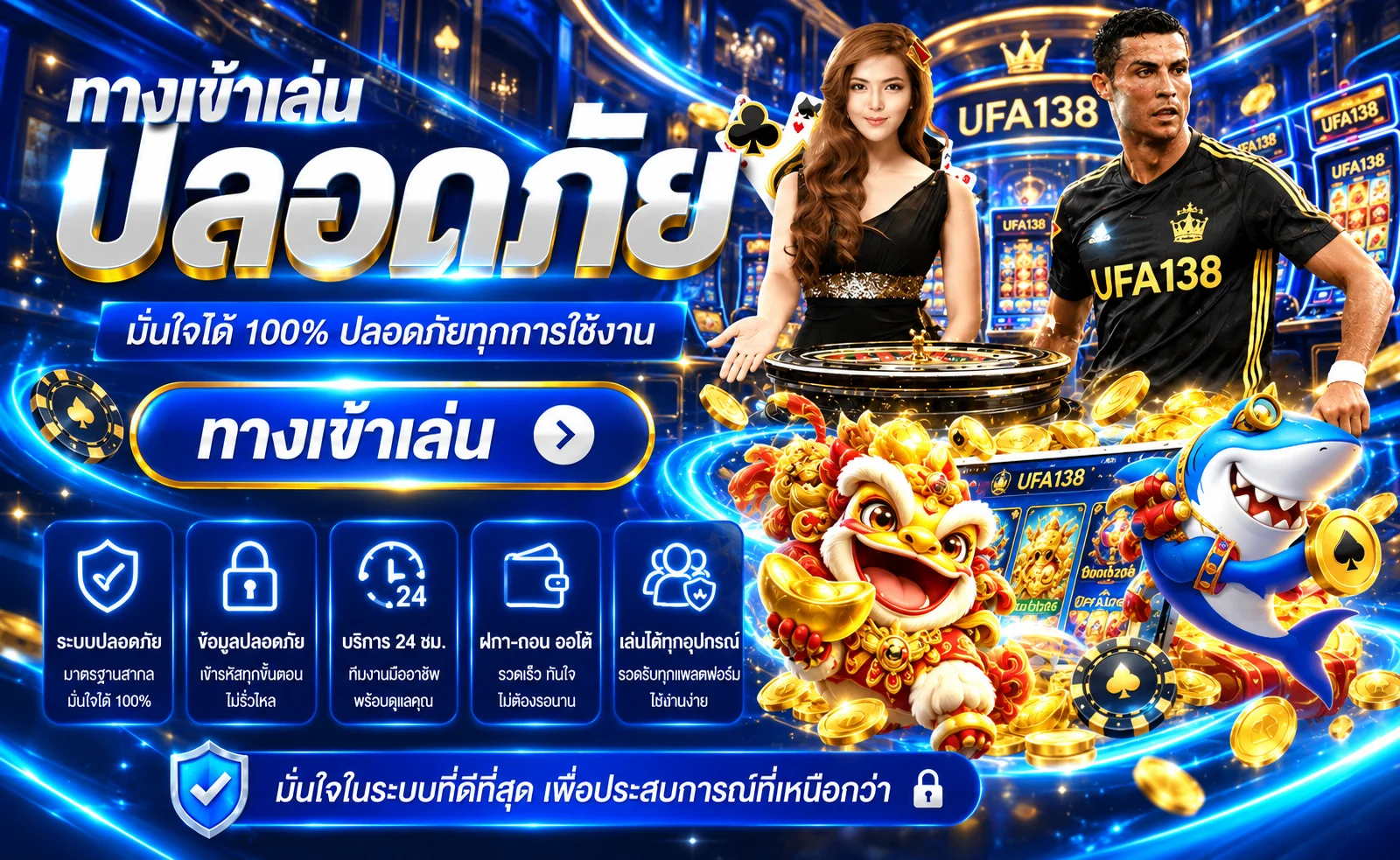 UFA138 เว็บตรง ทางเข้า สมัครสมาชิก และคู่มือใช้งานครบ